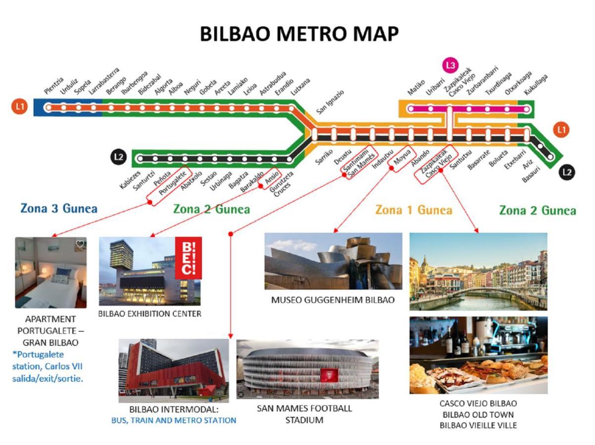 Apartamento Portugalete Gran Bilbao 3 Dormitorios - 3 Bedrooms Dış mekan fotoğraf